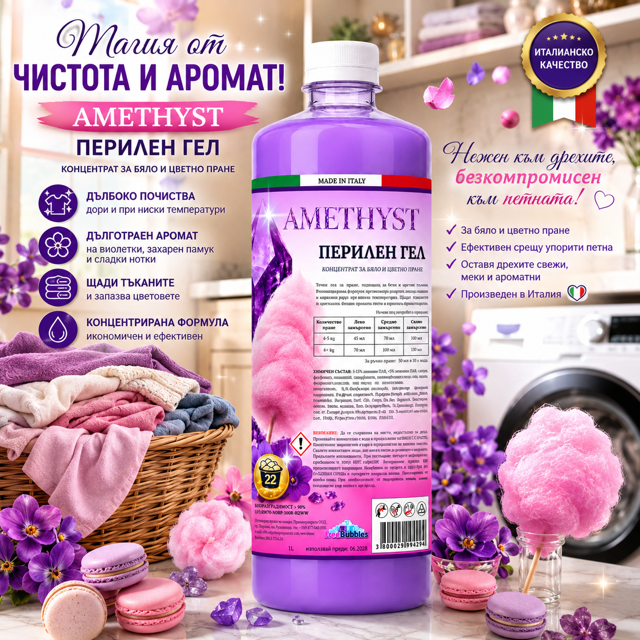 Amethyst - Перилен гел концентрат