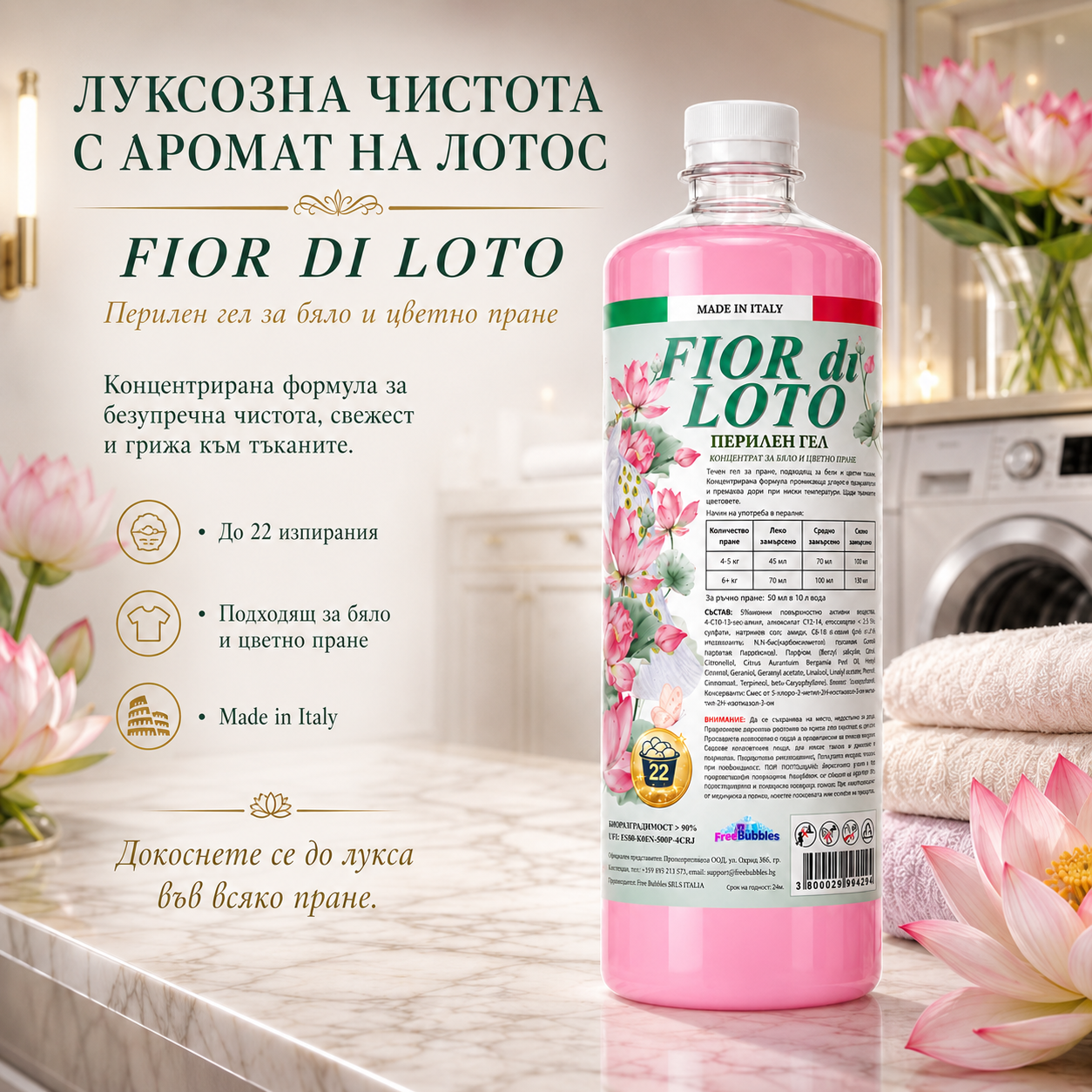 Fior di Loto – Перилен гел концентрат