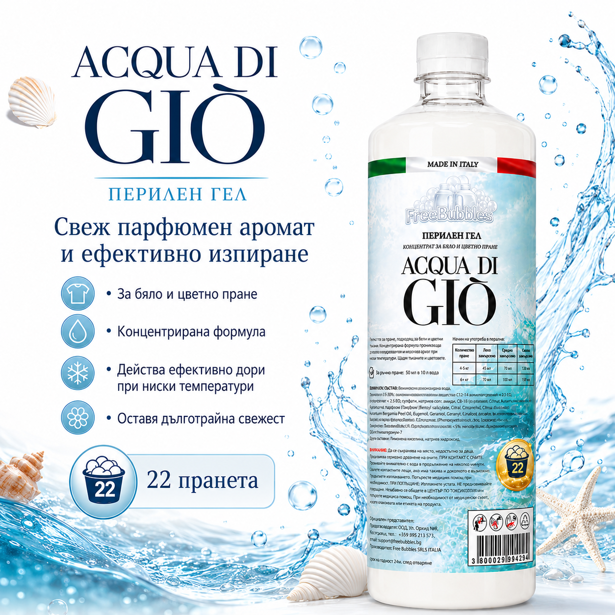 Acqua di Gio - Перилен гел концентрат
