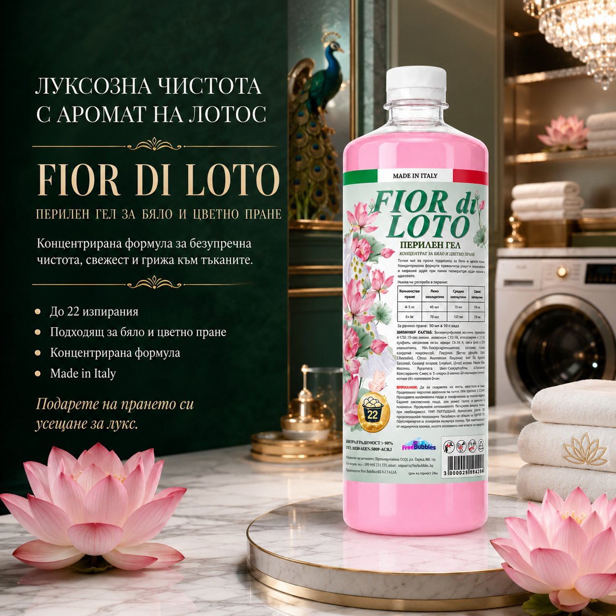 Fior di Loto – Перилен гел концентрат