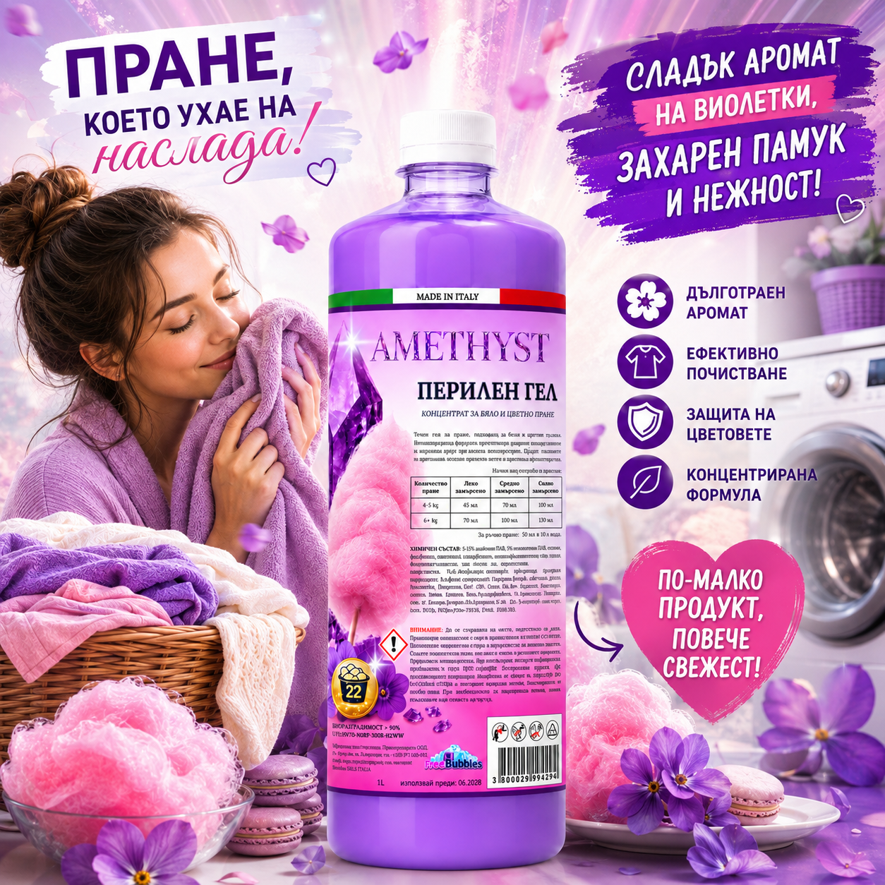 Amethyst - Перилен гел концентрат